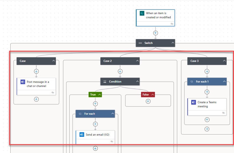 Power Automate expressionevaluationfailed