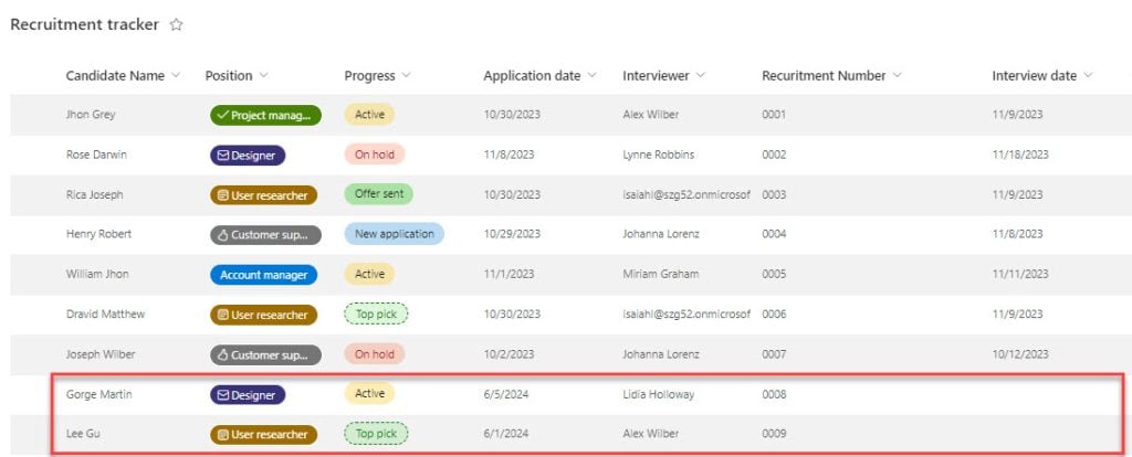 Power Automate flow Update Excel Data into SharePoint List