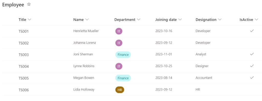 power automate trigger condition examples