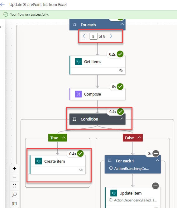 Power Automate Updating SharePoint list from excel