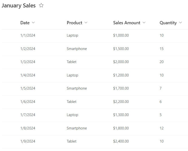 Power BI append query