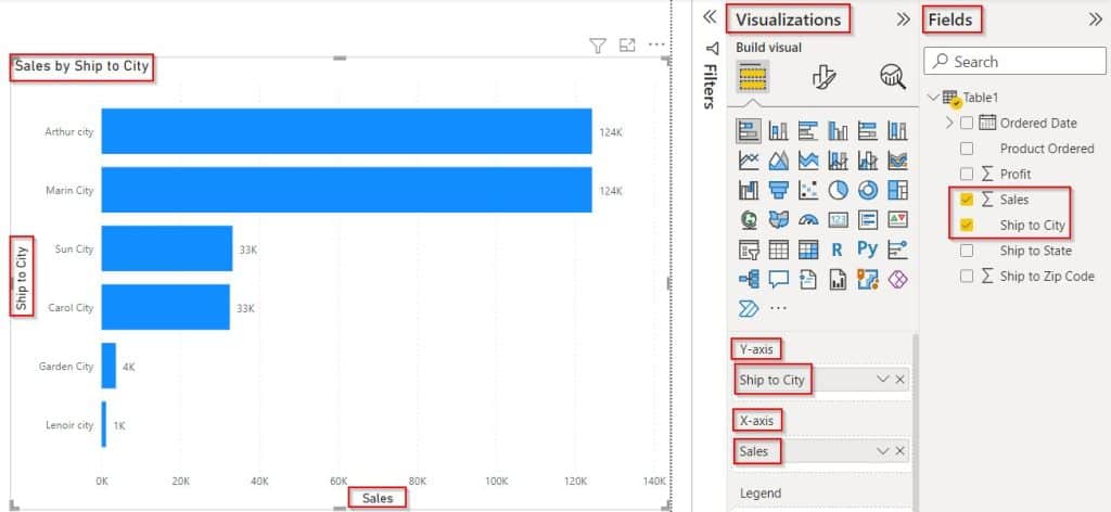 Power BI bar chart color based on the value