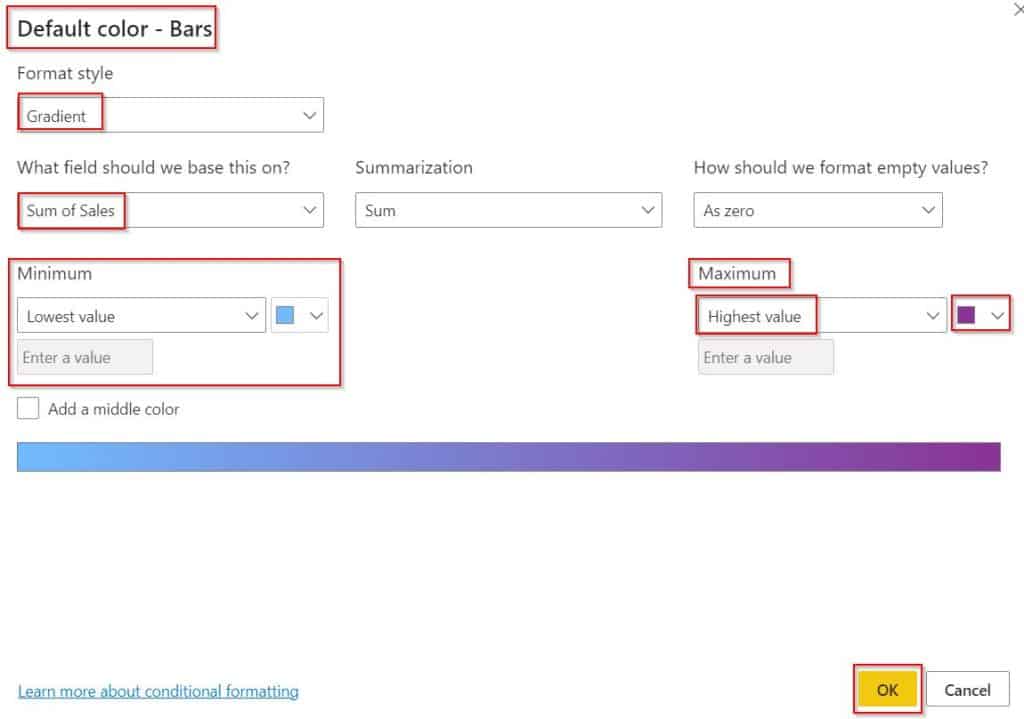 Power BI bar chart conditional formatting highest values