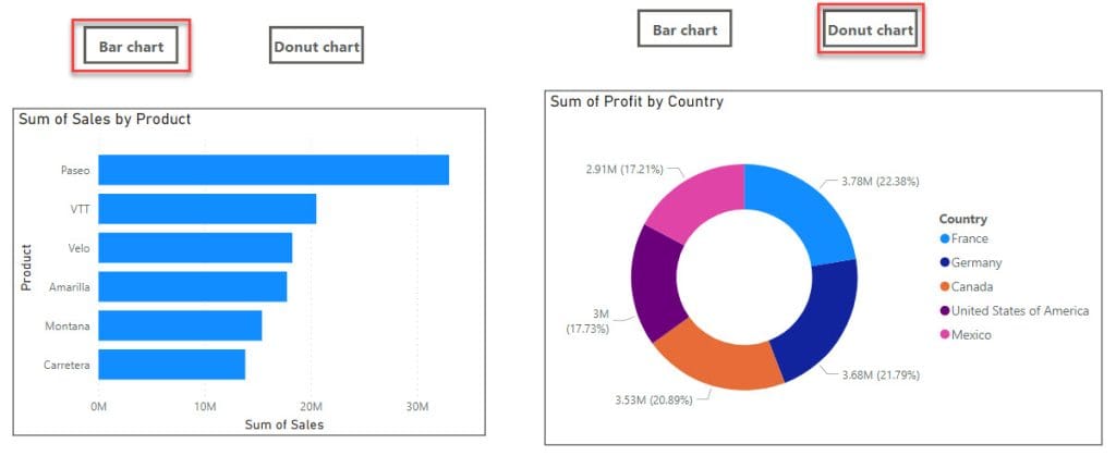 power bi bookmark