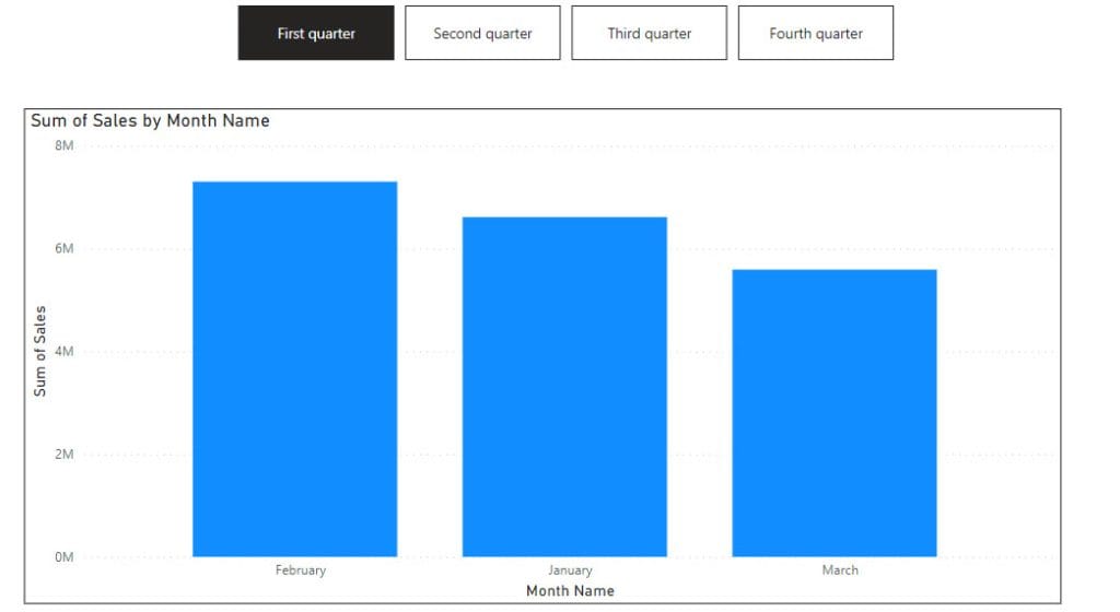 power bi bookmarks filters