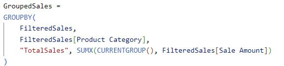 power bi calculate sum