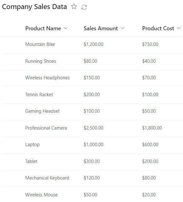 power bi calculated column examples