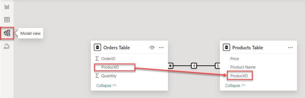 power bi calculated table