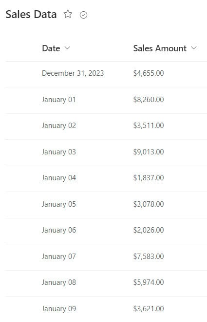 Power BI changes card visual color based on the value