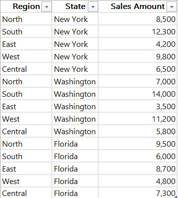 power bi color based on value