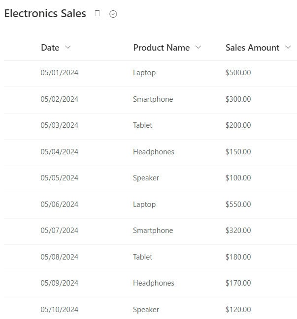 power bi compare two columns in different tables