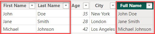 Power BI Concatenate Function