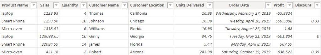 Power BI Concatenate with Space