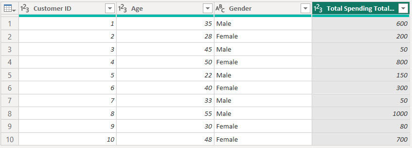 power bi conditional column multiple conditions