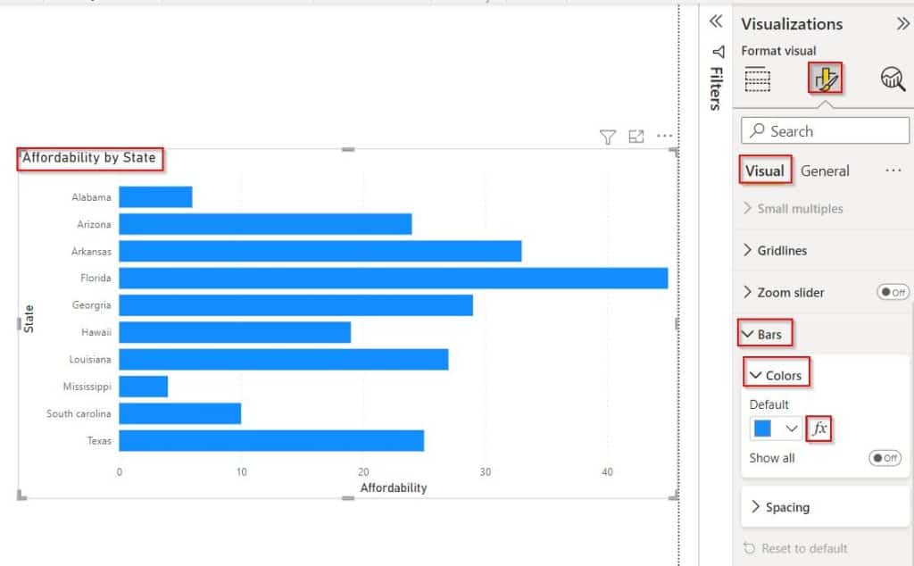 Power BI conditional formatting bar chart based on field value example