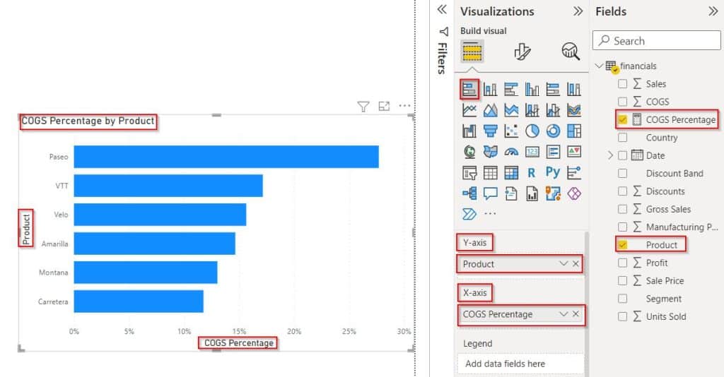 Power BI conditional formatting based on a measure bar chart