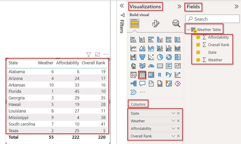 Power BI conditional formatting based on field value