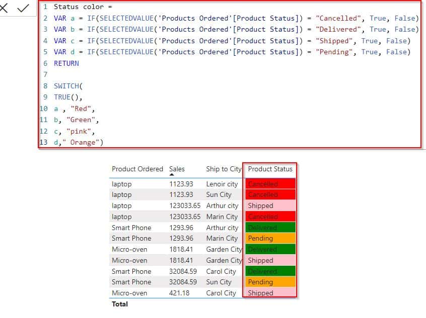 Power BI conditional formatting based on the text value