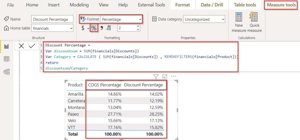 Power BI conditional formatting based on two measures