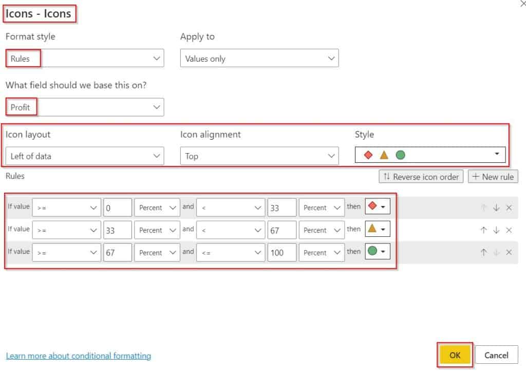 Power BI conditional formatting icon negative percentage example