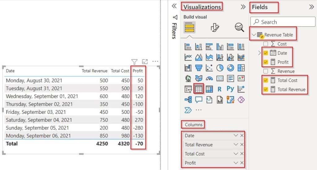 Power bi conditional formatting positive and negative numbers example