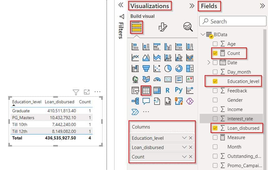 Power BI count group by measure example