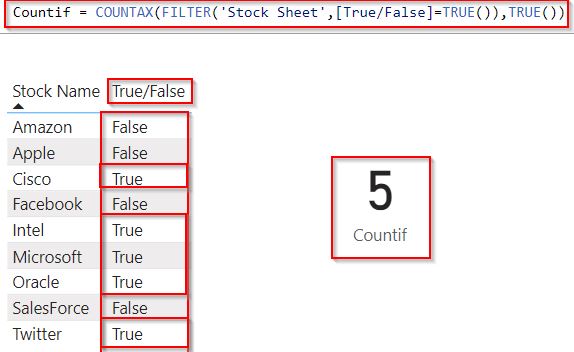 Power bi count if true