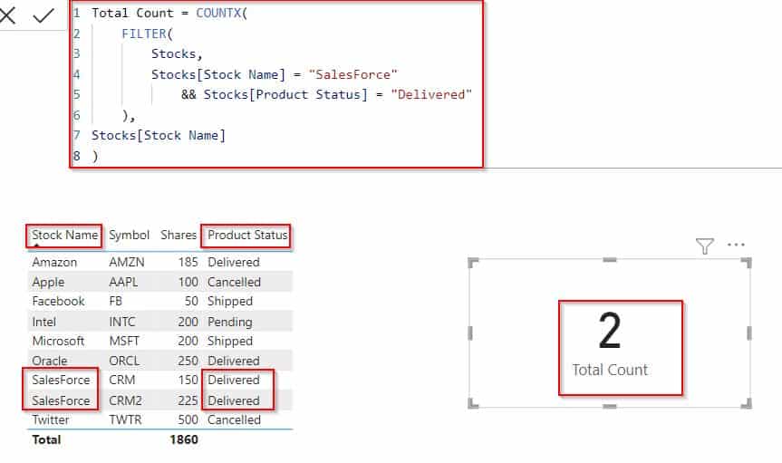 Power BI Count Multiple Conditions example