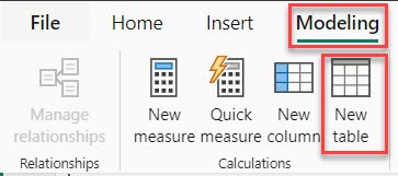 Power bi create a new table with one column from another table