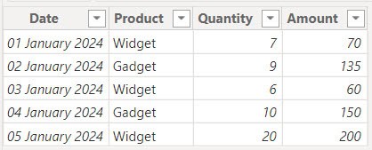 Power bi create a table from another table using a measure