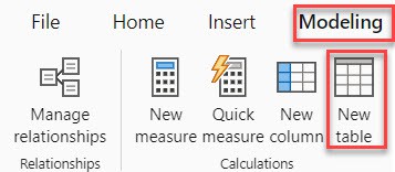 Power bi create a table from another table using DAX example