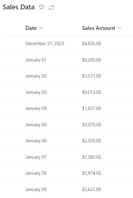 Power BI Create Date Hierarchy From Date Column