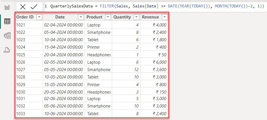 Power BI Create New Table From Existing Table with Filter