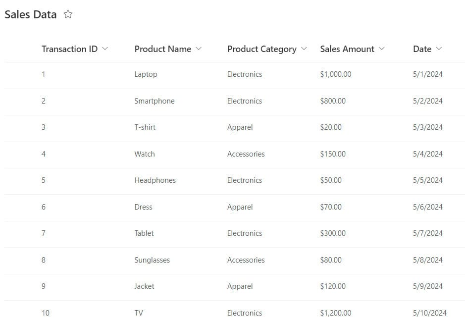 Power bi create table from another table