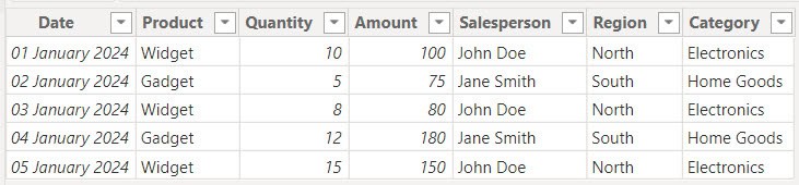 power bi create table