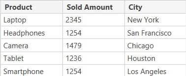 power bi datediff between two columns