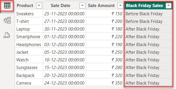 power bi dates