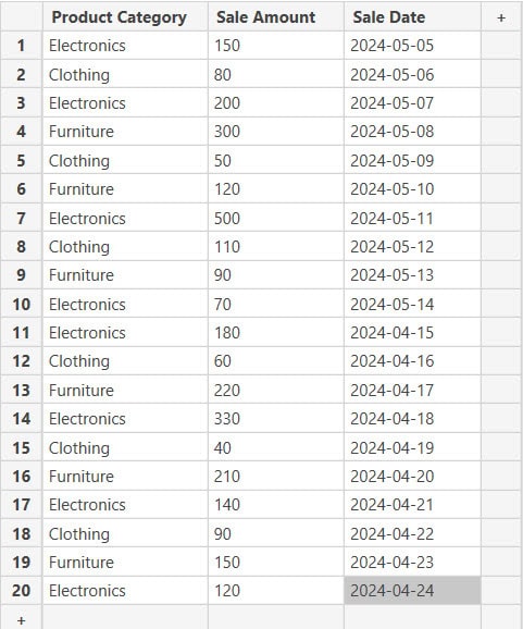 power bi dax calculate sum group by column