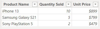 power bi dax compare two columns different tables