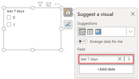 Power BI DAX Filter Data by Last 7 Days