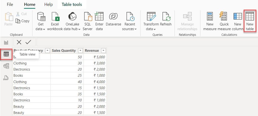 Power BI dax groupby 