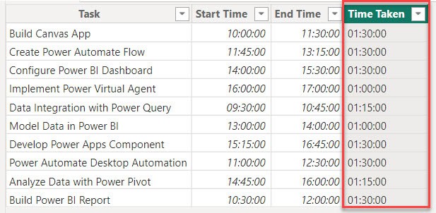 power bi dax subtract two measures