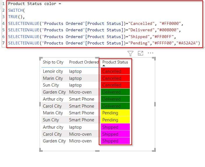 Power BI desktop conditional formatting based on text value