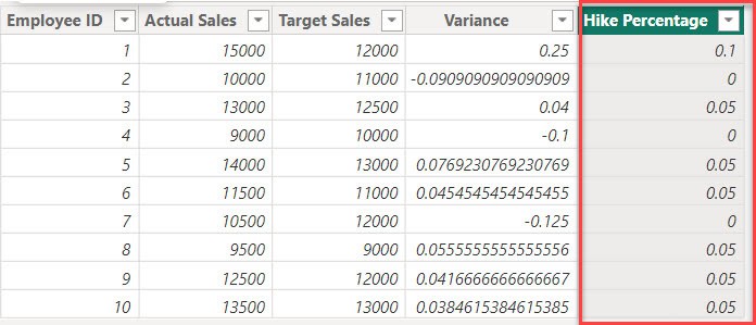 power bi difference between two columns