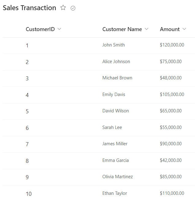 power bi divide one column by another