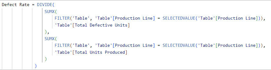 power bi divide with filter