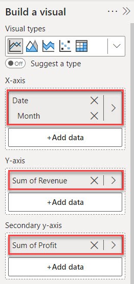 power bi dual axis line chart