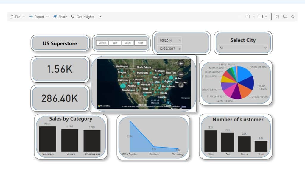 power bi embedded sharepoint