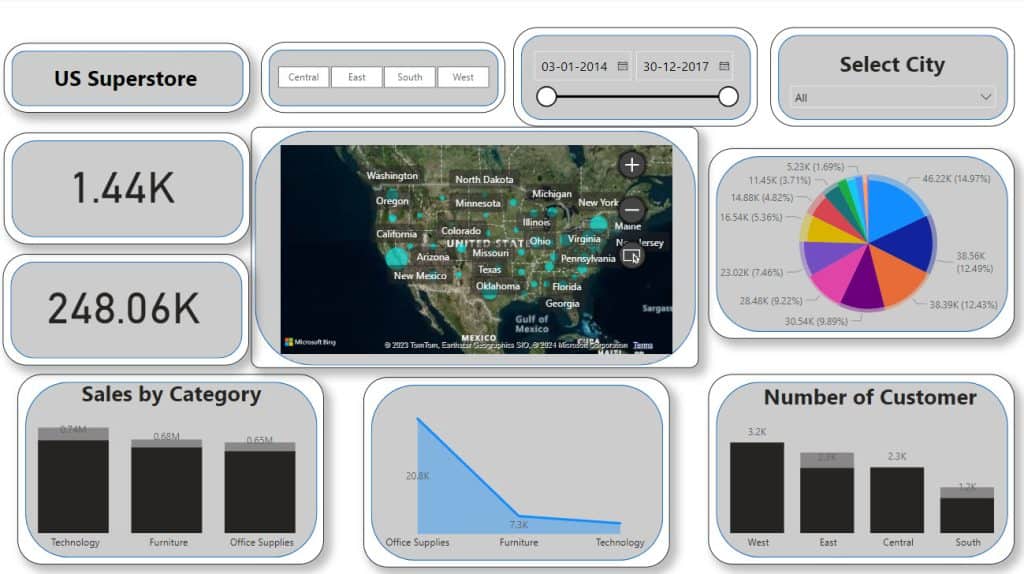 power bi export report to pdf