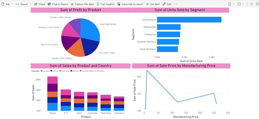 power bi export to pdf fit to page